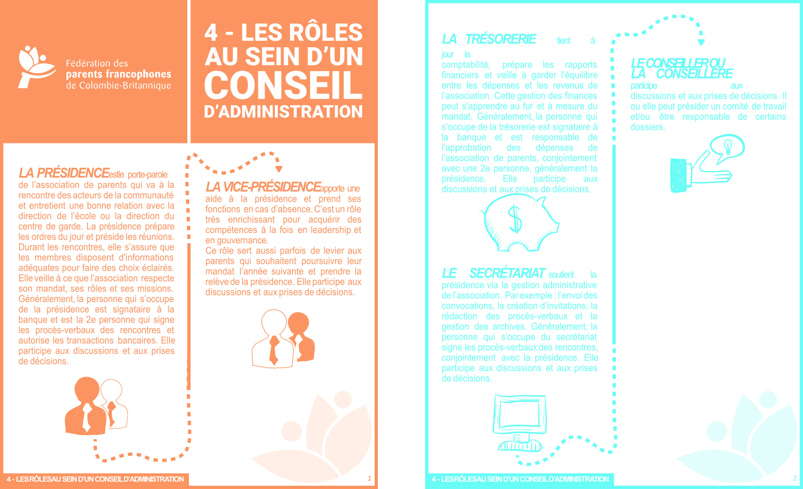 Fiches résumées vidéos-#4